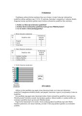 Nykstantys Lietuvos paukščiai 5 puslapis