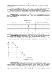 Paklausa rinkoje 3 puslapis