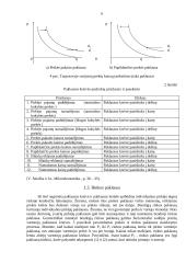 Paklausa rinkoje 6 puslapis