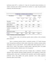 Produkcijos pardavimas ir gamyba 7 puslapis