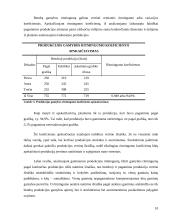 Produkcijos pardavimas ir gamyba 10 puslapis