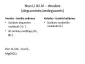 Elektrolizės procesai 4 puslapis