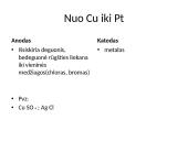 Elektrolizės procesai 6 puslapis