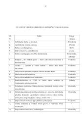 Socialinio pedagogo praktika: Ventos vidurinė mokykla 12 puslapis