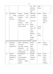 Socialinio pedagogo praktika: Ventos vidurinė mokykla 15 puslapis