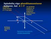 Lęšiais gaunamų atvaizdų braižymas 3 puslapis