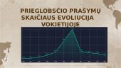 Vokietijos, Prancūzijos, Ispanijos pabėgėliai  7 puslapis