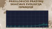 Vokietijos, Prancūzijos, Ispanijos pabėgėliai  9 puslapis