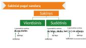 Skirk, kas skiriama! 4 puslapis