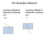 Šviesos lūžis. Truputis matematikos 6 puslapis