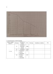Cementitinės geležies ir anglies lydinių būvio diagramos tyrimo ataskaita 2 puslapis