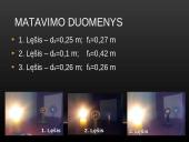 Glaudžiamojo lęšio židinio nuotolio ir laužiamosios gebos nustatymas 10 puslapis