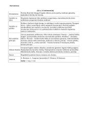 Kultūros epochos ir literatūros srovės 18 puslapis