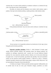 Sprendimų priėmimas: eiga ir metodai 13 puslapis
