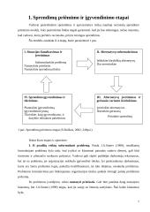 Sprendimų priėmimas: eiga ir metodai 7 puslapis
