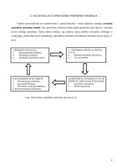 Sprendimų priėmimo eiga ir metodai 6 puslapis