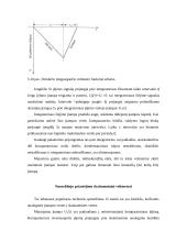 Srovės matavimo prietaisai. Įtampos matavimo prietaisai 6 puslapis
