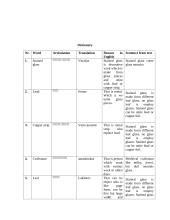 Stained glass 6 puslapis