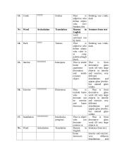 Stained glass 8 puslapis