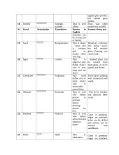 Stained glass 9 puslapis