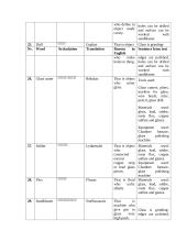 Stained glass 10 puslapis