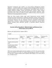 Statyba Baltarusijoje 4 puslapis