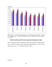 Statyba Baltarusijoje 10 puslapis