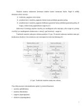 Statybos projekto valdymas 7 puslapis