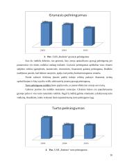 Statybų įmonės pelningumo rodikliai: UAB "Rudesta" 18 puslapis