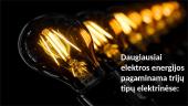 Elektros energetika Lietuvoje  5 puslapis