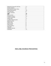 Statistinio stebėjimo formos ir rūšys. Statistinio mokslo metodai ir dėsningumas 13 puslapis