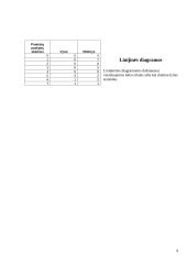 Statistinių duomenų suvedimas ir grupavimas 9 puslapis