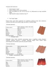 Stogo dangų rūšys 13 puslapis