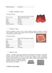 Stogo dangų rūšys 14 puslapis