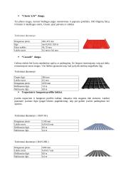 Stogo dangų rūšys 16 puslapis