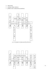 Strategijos kūrimas 15 puslapis