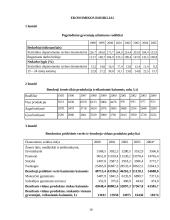 Struktūriniai ekonomikos pokyčiai Lietuvoje 16 puslapis