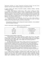 Sveika mityba ir jos įpročių ugdymas 5 puslapis