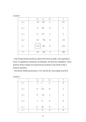 Sveikaskaitis programavimas. Uždavinio formulavimas ir sprendimas 11 puslapis