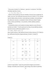 Sveikaskaitis programavimas. Uždavinio formulavimas ir sprendimas 12 puslapis