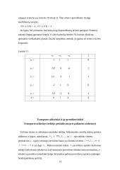 Sveikaskaitis programavimas. Uždavinio formulavimas ir sprendimas 13 puslapis