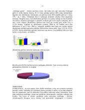 Sveikatą žalojantys veiksniai 3 puslapis