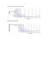 Sveikatą žalojantys veiksniai 5 puslapis
