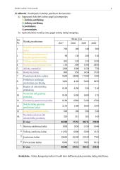 Kokybės vadybos praktinės užduoties ataskaita 9 puslapis