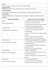 Biblija kaip literatūros ir kultūros tekstas: jos svarba Europos tapatybei 3 puslapis