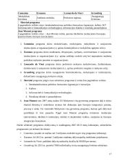 Švietimo ir mokymo sistema Lietuvoje. Pagrindinės plėtros tendencijos 17 puslapis