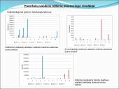 Klaipėdos miesto savivaldybės aplinkos 2012-2016 m. monitoringas  17 puslapis