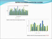 Klaipėdos miesto savivaldybės aplinkos 2012-2016 m. monitoringas  4 puslapis