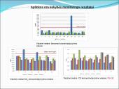 Klaipėdos miesto savivaldybės aplinkos 2012-2016 m. monitoringas  5 puslapis