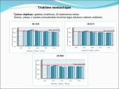 Klaipėdos miesto savivaldybės aplinkos 2012-2016 m. monitoringas  6 puslapis